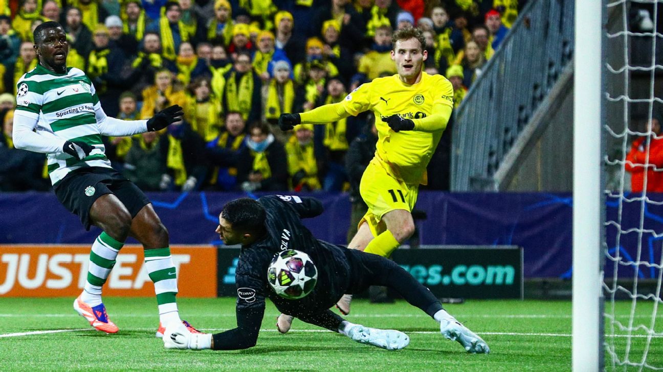 Bodo/Glimt Beat Sporting CP 3-0 to Edge Closer to Champions League Quarter-Finals
