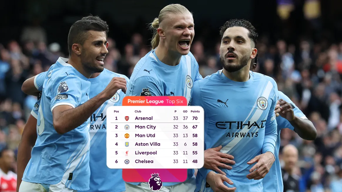 Manchester City Edge Arsenal 2-1 in Title Thriller as Haaland Decides Etihad Battle