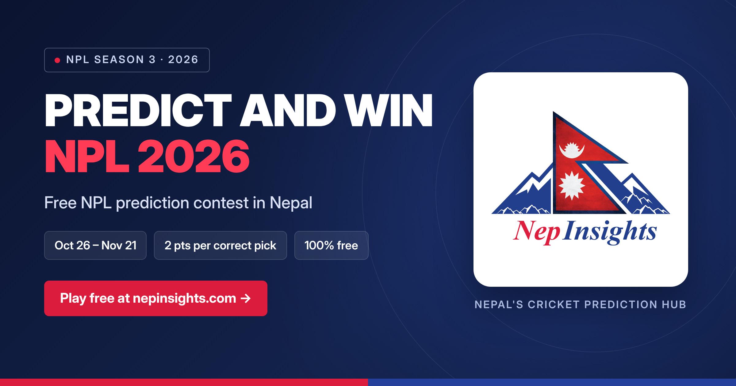 Predict And Win NPL 2026 In Nepal: The Complete Guide to NepInsights' Free NPL Season 3 Contest
