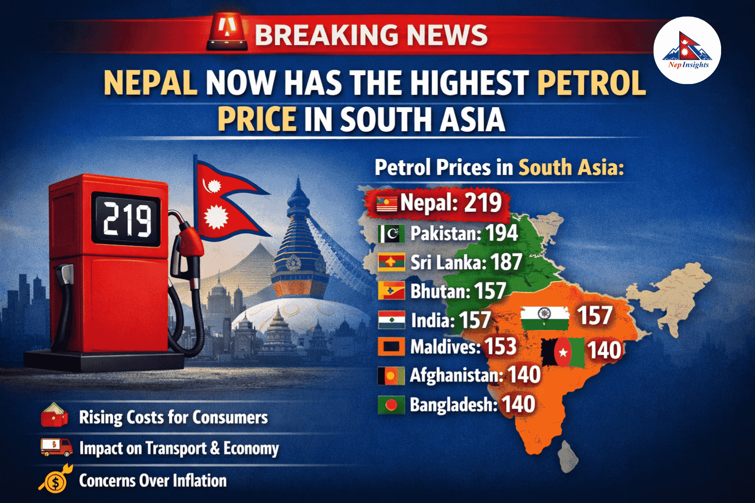 Nepal Petrol Price Highest in South Asia 2026 | Fuel Price Comparison